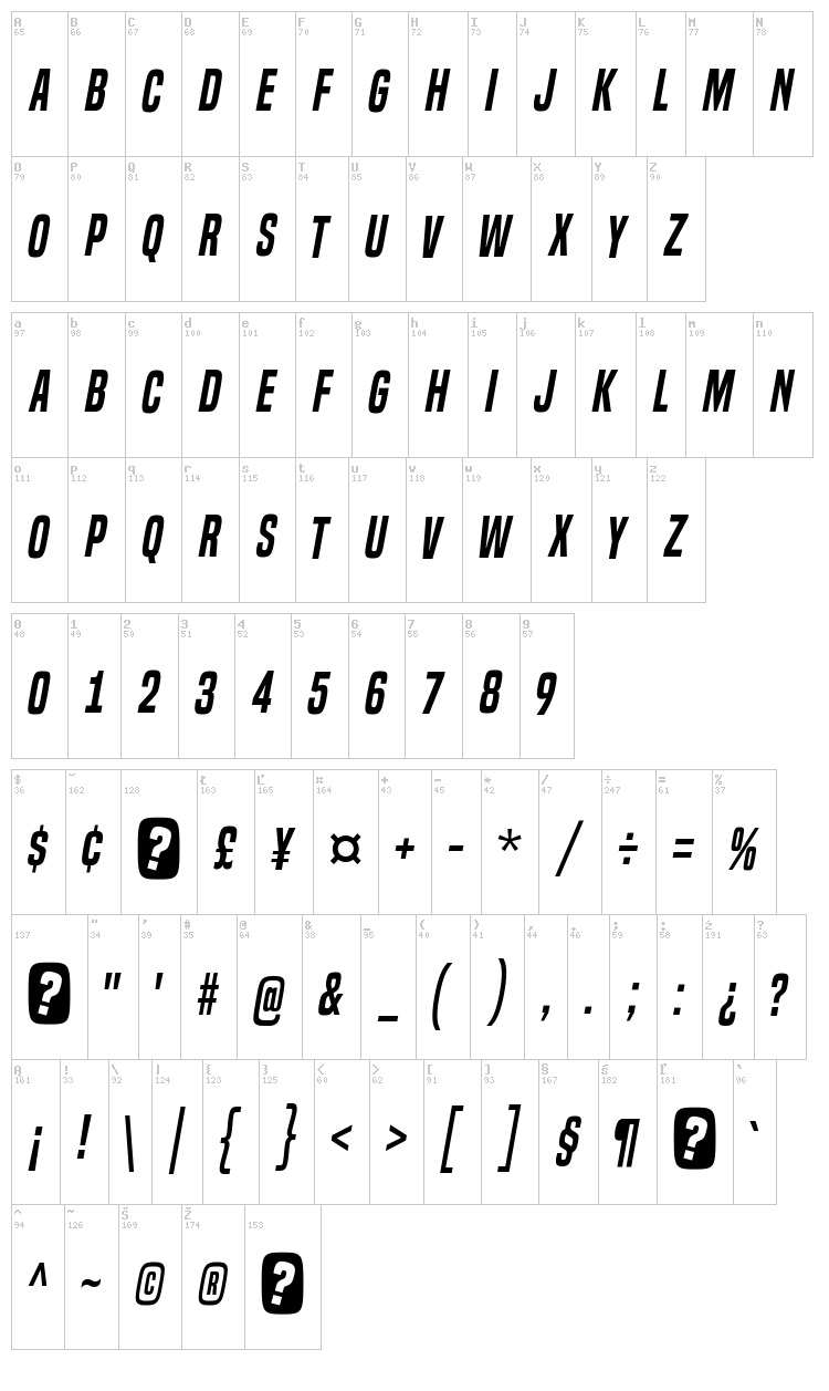 Built Titling font map